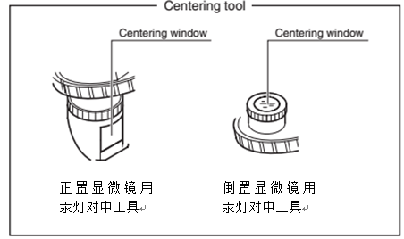 奧林巴斯顯微鏡