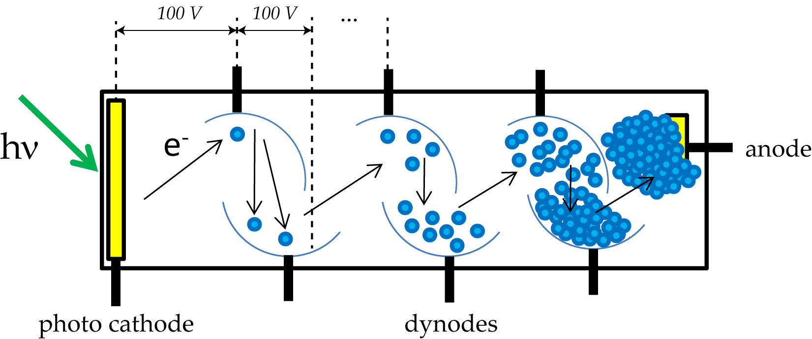 奧林巴斯顯微鏡|奧林巴斯生物顯微鏡|奧林巴斯金相顯微鏡|奧林巴斯倒置顯微鏡|OLYMPUS顯微鏡|上海普赫光電科技有限公司官網