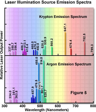 奧林巴斯顯微鏡|奧林巴斯生物顯微鏡|奧林巴斯金相顯微鏡|奧林巴斯倒置顯微鏡|OLYMPUS顯微鏡|上海普赫光電科技有限公司